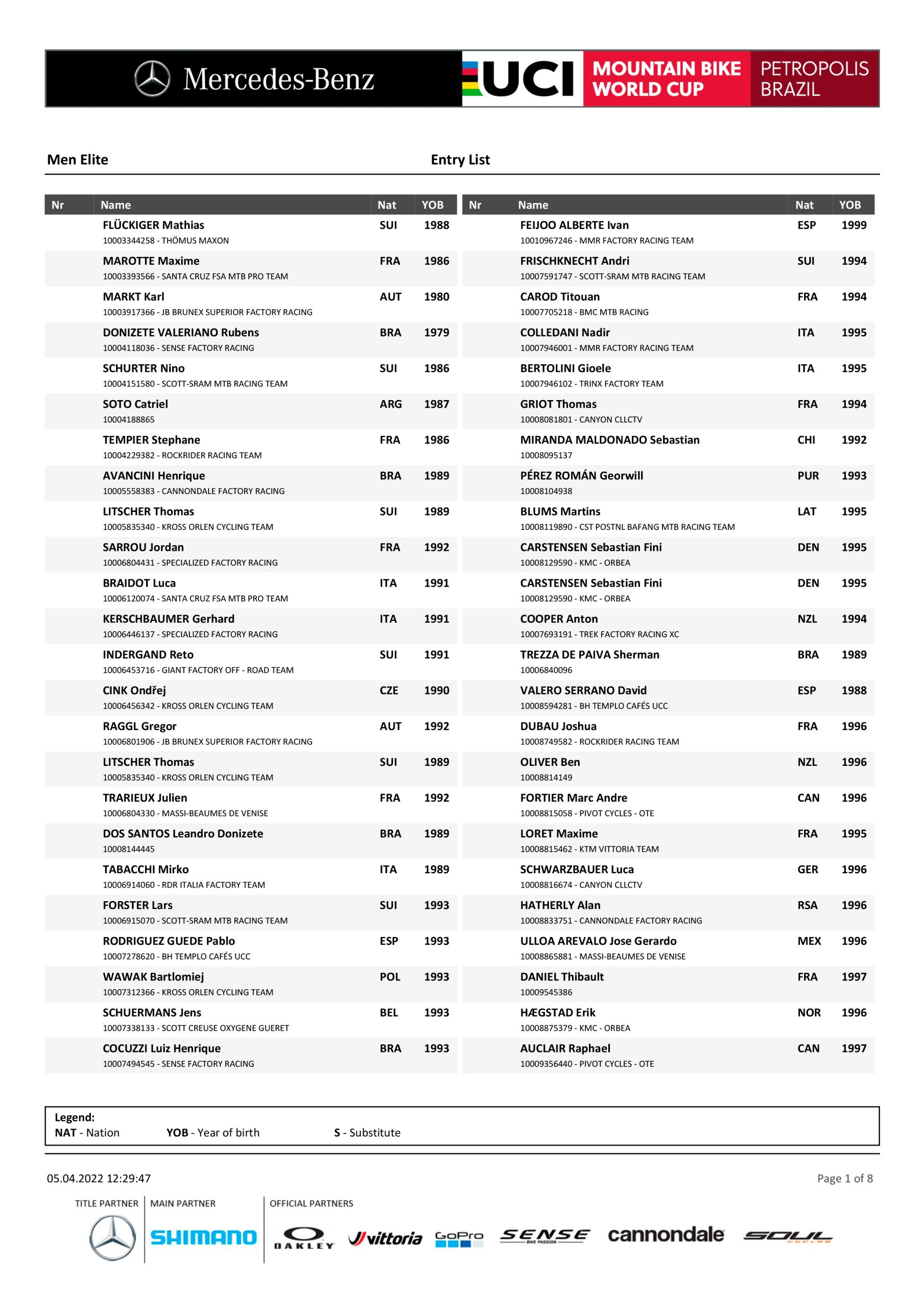 PETR_EntryList-1